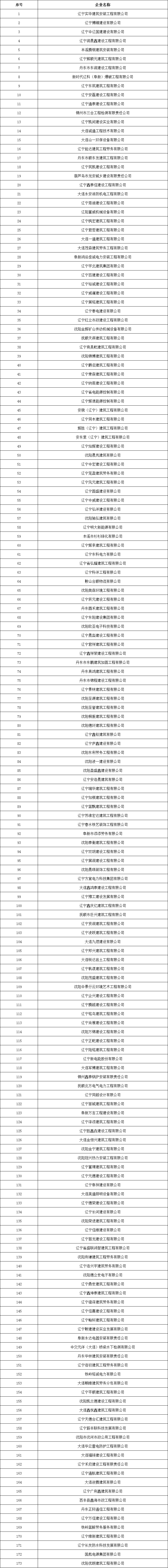 ce9f6e59863b6b9021943a31518e47e.png ce9f6e59863b6b9021943a31518e47e.png