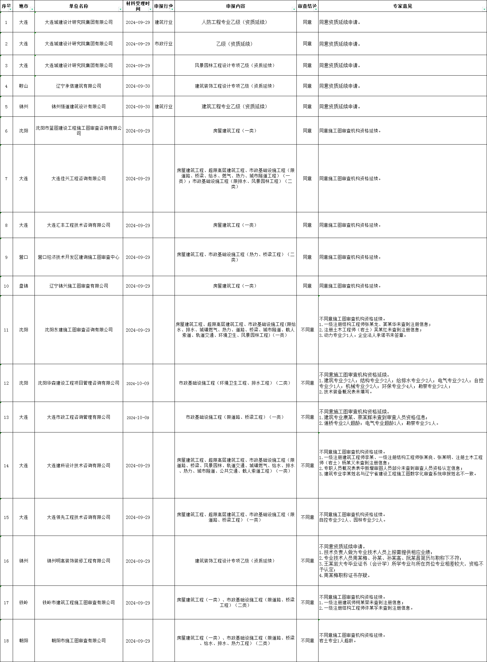 10.142.png 10.142.png