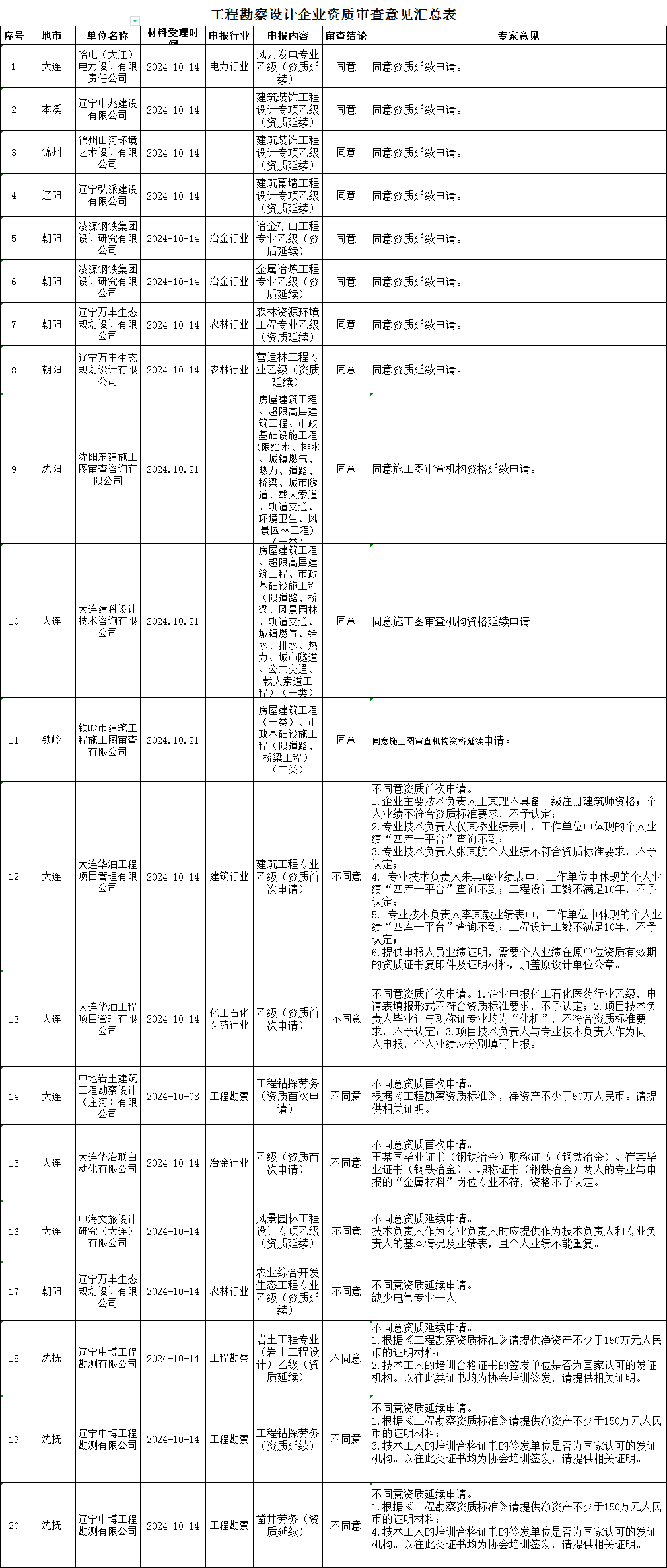 10.324.png 10.324.png