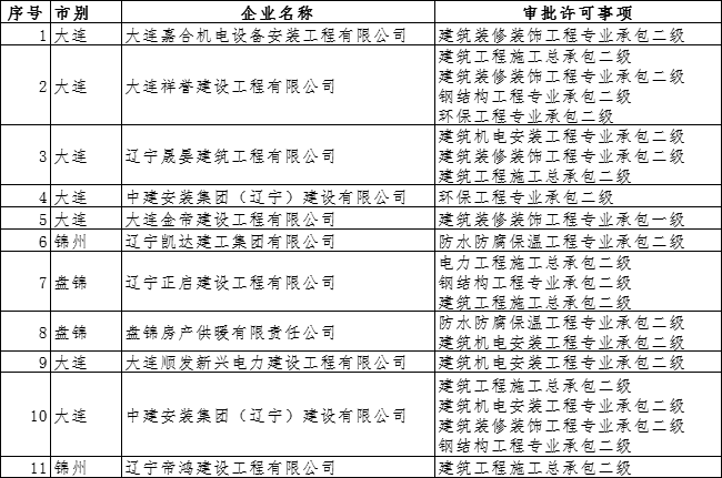 10.325.png 10.325.png