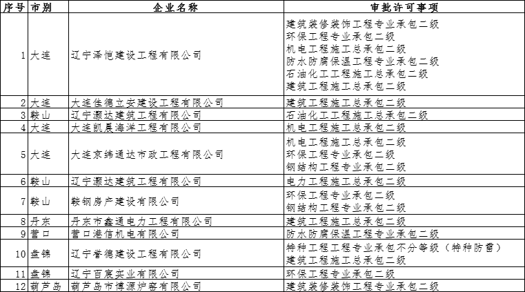 微信圖片_20241214164823.png 微信圖片_20241214164823.png