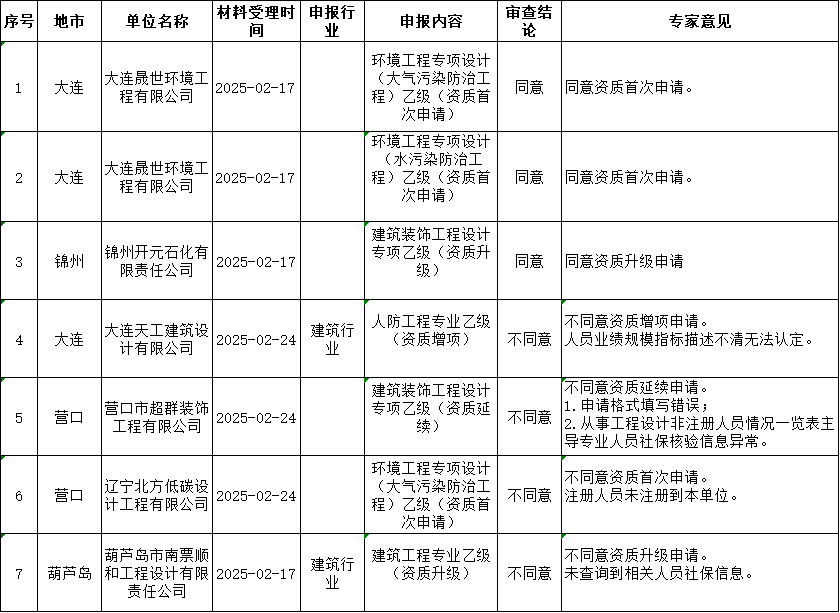 3F0AD8936BF09ECBAFA43A2A7EBA93F3.png 3F0AD8936BF09ECBAFA43A2A7EBA93F3.png