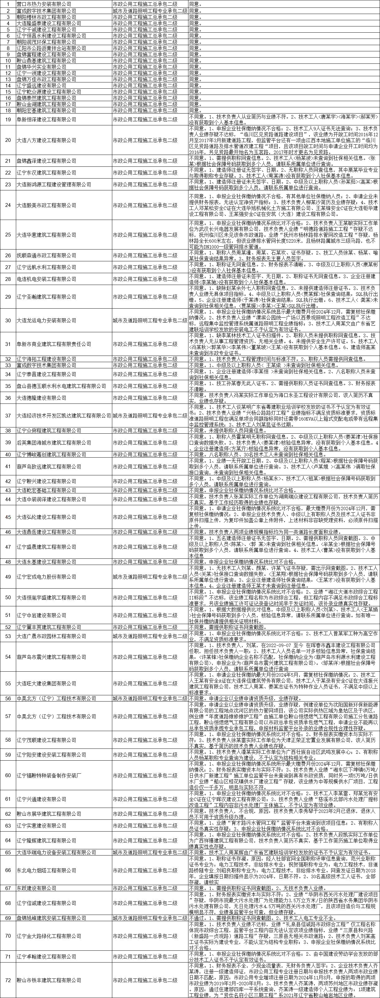 E8413DF4F05AD5A94B9BDA88C5822E31.png E8413DF4F05AD5A94B9BDA88C5822E31.png