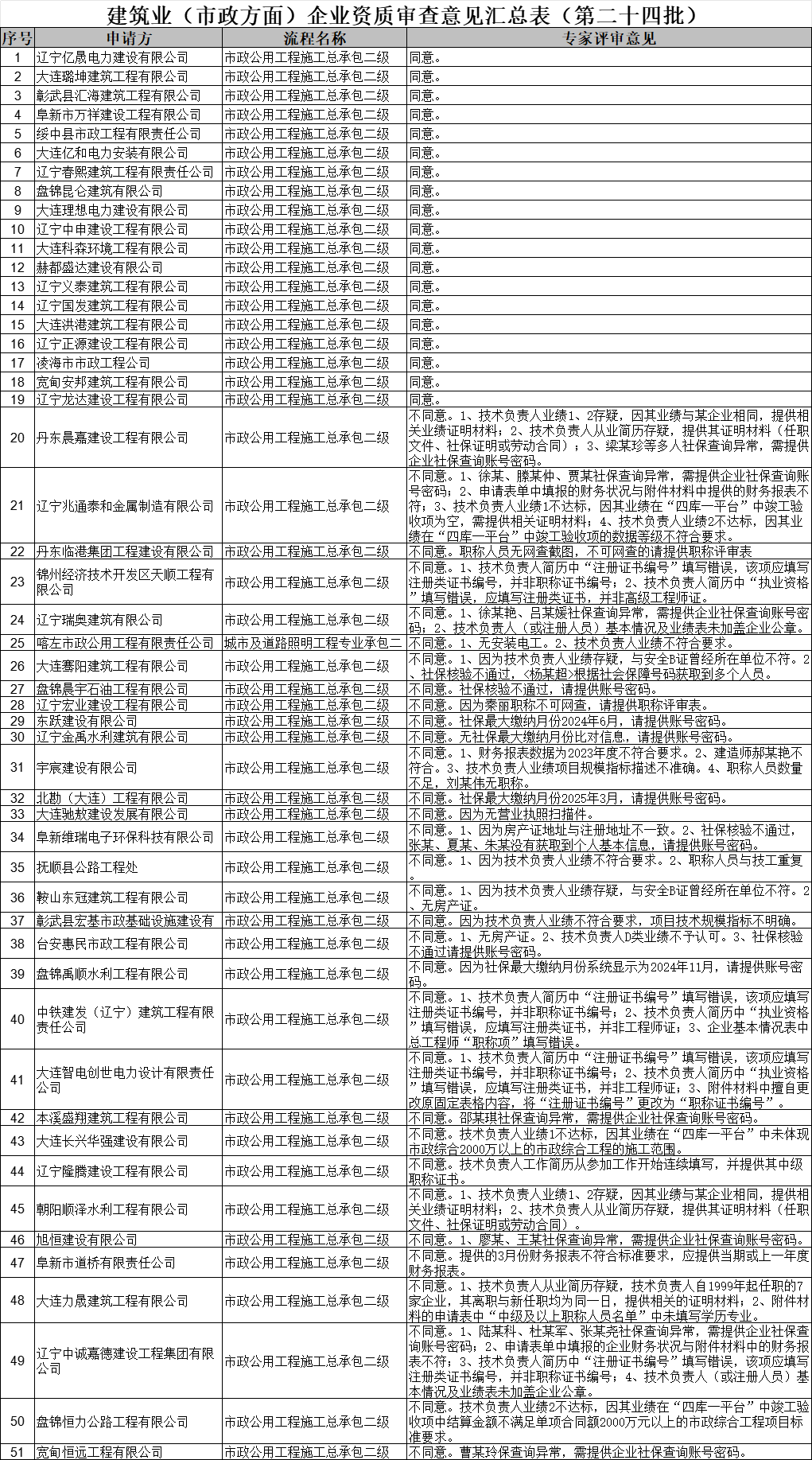 3B984CCFA86BF736084568BBF99BCA67.png 3B984CCFA86BF736084568BBF99BCA67.png