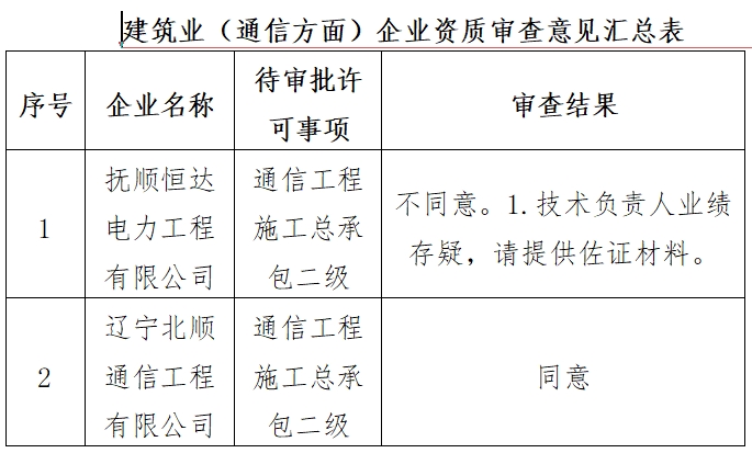 微信截圖_20250707165627.png 微信截圖_20250707165627.png