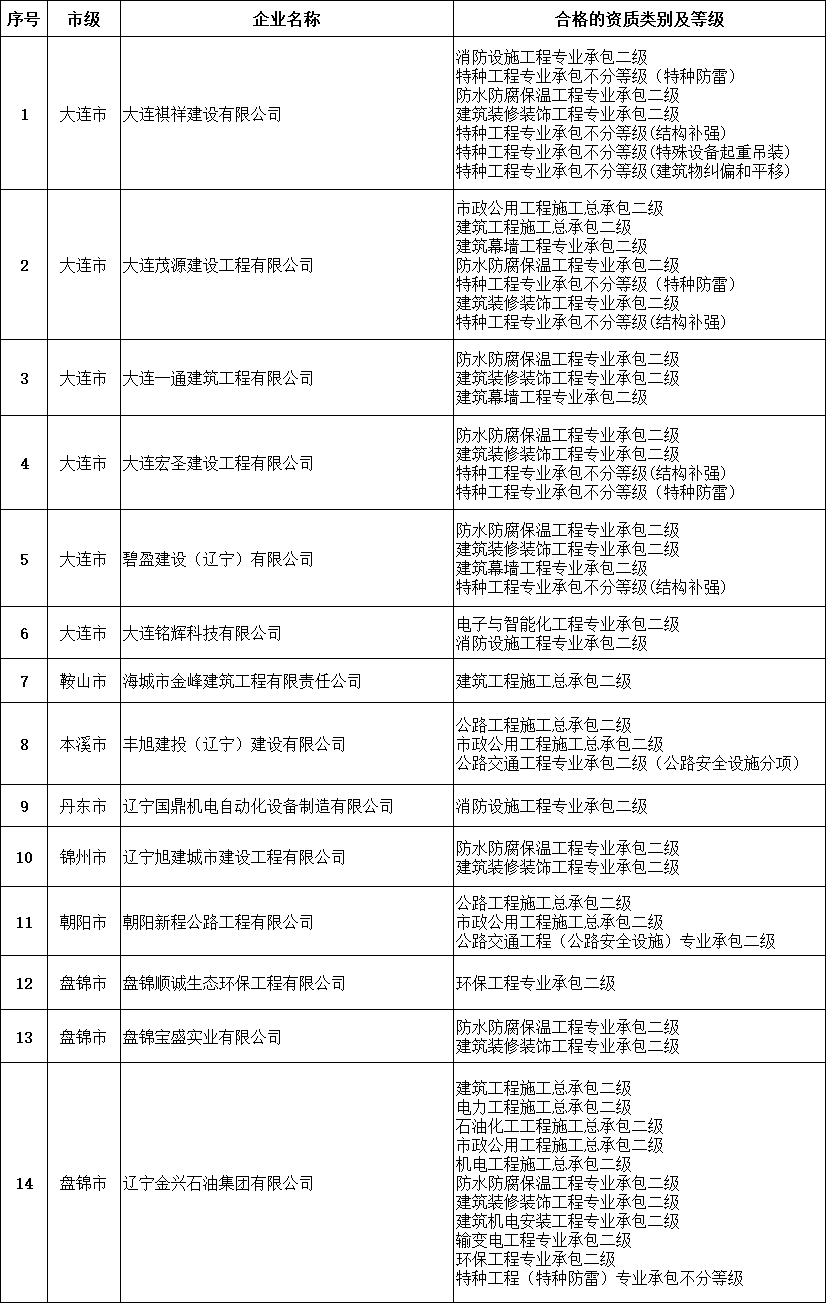 B098E23B9C213478F477BAAC62F10D07.png B098E23B9C213478F477BAAC62F10D07.png