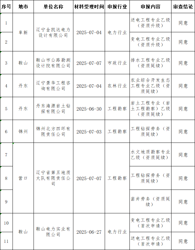 49C379F7927924DFB2F272B6681457FC.png 49C379F7927924DFB2F272B6681457FC.png