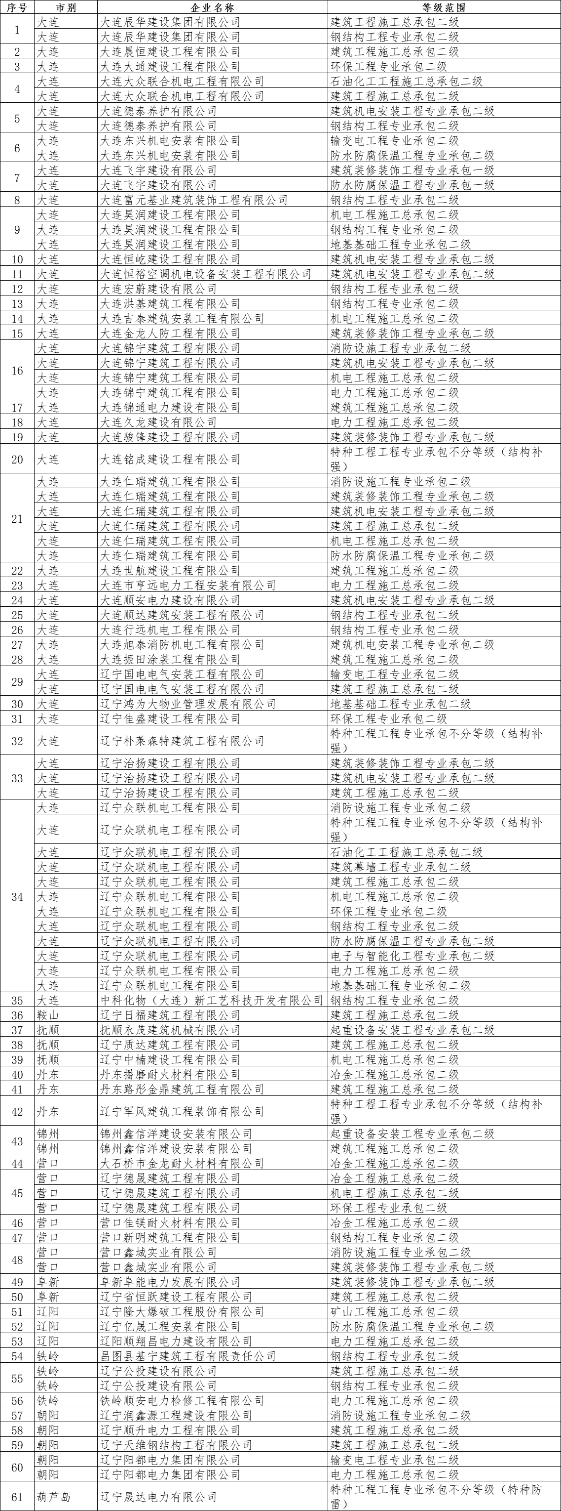 微信圖片_20251226134937_680_2.png 微信圖片_20251226134937_680_2.png